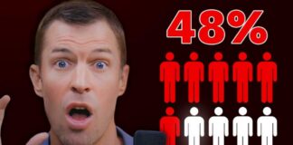 The #1 Mineral for Sleep That 48% of People Lack