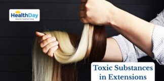 Women HealthStudy Finds Dozens of Potentially