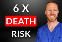 This 2-Minute Test Reveals How Many Years You Have Left