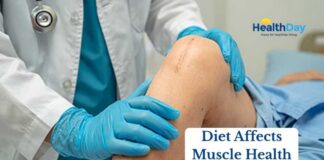 Ultra-Processed Foods Linked to Poorer Muscle Health