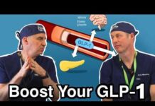 Your Inner Ozempic Top 6 Ways to Boost GLP-1