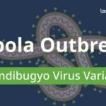 Threat Assessment Brief: New Ebola Variant Bundibugyo Ebola Outbreak 2026: Clinical Essentials for USMLE