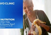 Pain Relief Without Pills Chronic Pain and Nutrition: Foods That Help | Mayo Clinic On Nutrition Podcast