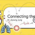 Why Am I Always Tired? The Airway-Body Link Explained by Dr. Jiyoung Jung