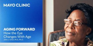 Aging Eye Explained: Vision Changes, Cataracts & Glaucoma | Mayo Clinic Aging Forward Podcast