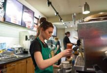 Equipping Your Kitchen For A Food Business Barista preparing a drink at a coffee shop counter